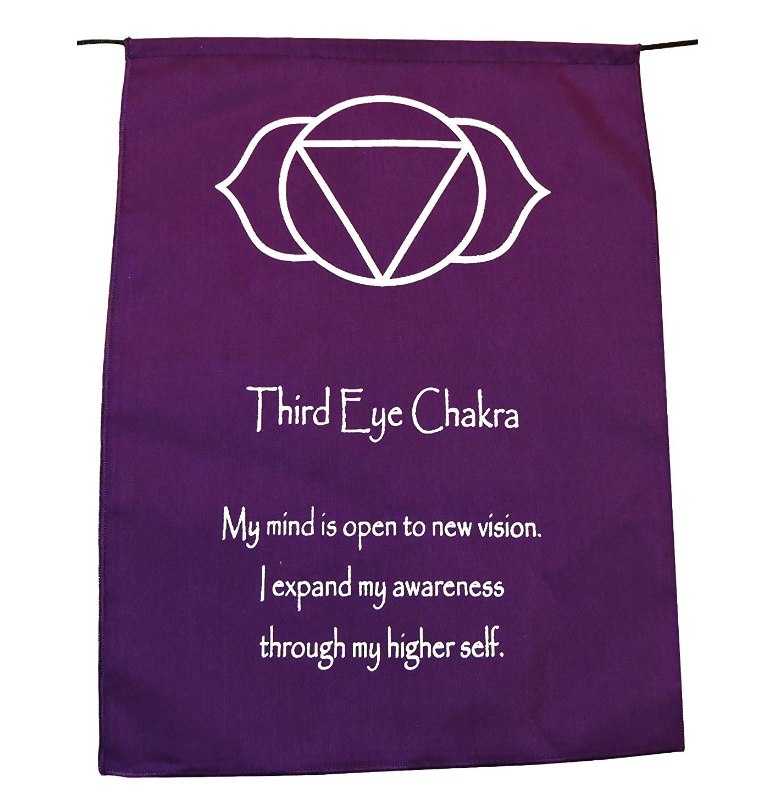 Small Seven Chakra Prayer Flags Wall Hanging