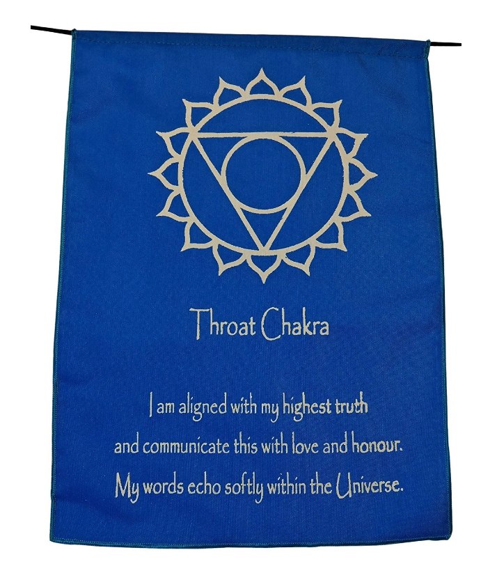 Small Seven Chakra Prayer Flags Wall Hanging